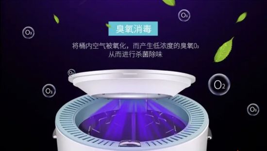 抗疫網紅家電蒸烤箱、消毒機,到底值不值得買?(圖4) 抗疫網紅家電蒸烤箱、消毒機,到底值不值得買?(圖4)