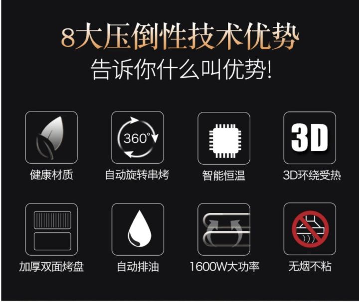2020無煙烤爐購買攻略(圖35) 2020無煙烤爐購買攻略(圖35)