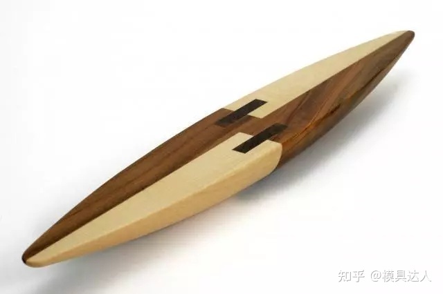 幾個打破常規(guī)的發(fā)明，真有這么神奇？(圖1)