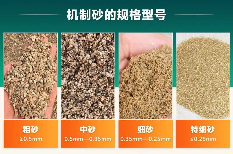 混凝土“出事”了！砂石骨料使用不當(dāng)！怎樣生產(chǎn)混凝土用高品質(zhì)機(jī)制砂？(圖3)