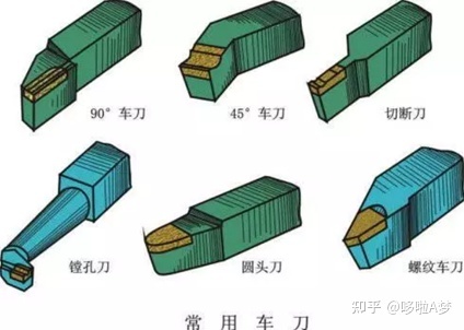 你知道破碎設備是怎么加工出來的嗎?一組直觀動圖帶你了解!(圖2) 你知道破碎設備是怎么加工出來的嗎?一組直觀動圖帶你了解!(圖2)