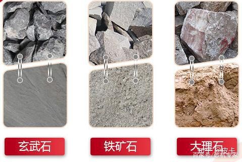 辦機(jī)制砂需要多少錢?(圖2) 辦機(jī)制砂需要多少錢?(圖2)