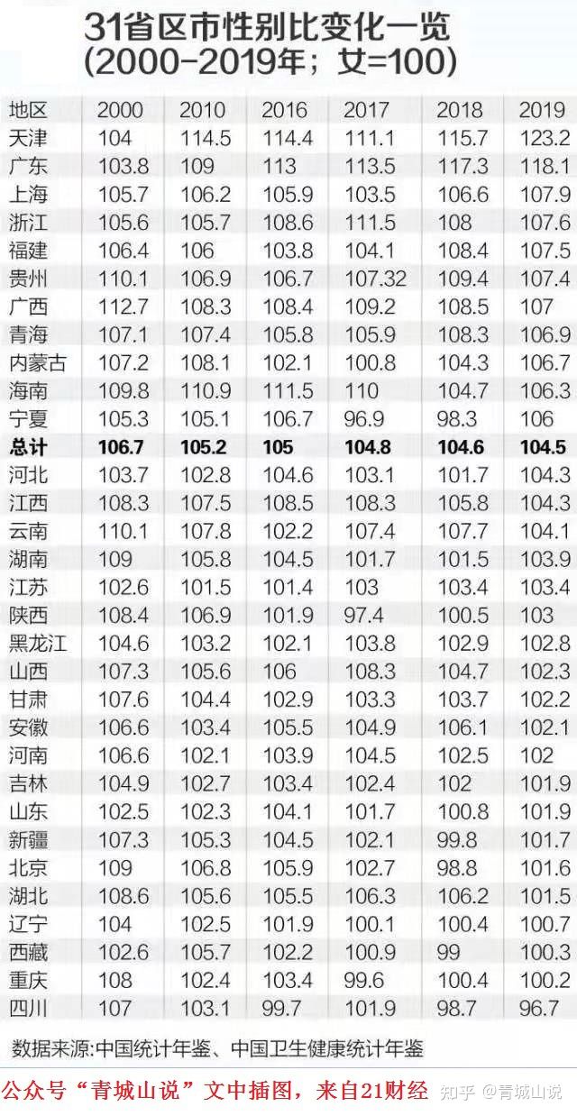 全國(guó)人民都欠山東一個(gè)“道歉”!(圖1) 全國(guó)人民都欠山東一個(gè)“道歉”!(圖1)