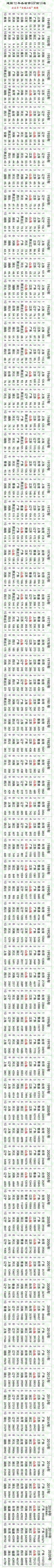 全國(guó)人民都欠山東一個(gè)“道歉”!(圖3) 全國(guó)人民都欠山東一個(gè)“道歉”!(圖3)