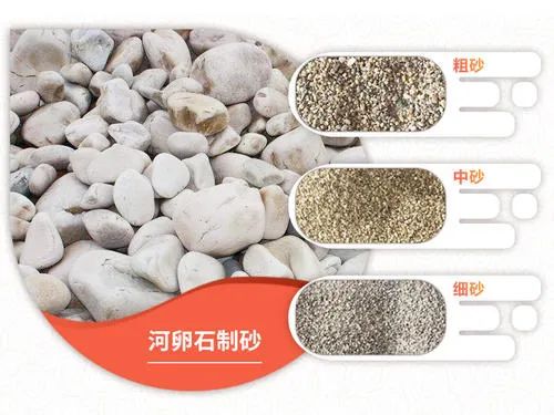 鵝卵石制砂生產(chǎn)線如何配置？制成的砂石銷路如何？(圖5)