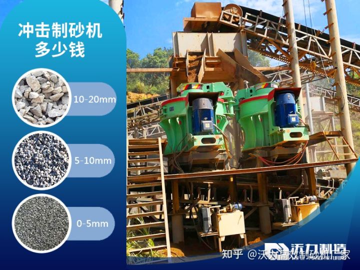 石粉洗砂設備有哪些種類?價格多少錢?(圖2) 石粉洗砂設備有哪些種類?價格多少錢?(圖2)