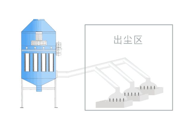 35個動圖看懂礦山機械的工作原理!趕快收藏起來!(圖28) 35個動圖看懂礦山機械的工作原理!趕快收藏起來!(圖28)