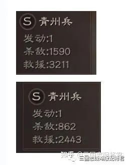 三國志戰略版青州兵加強,開荒T0新神技,穩定奶三四千!(圖4) 三國志戰略版青州兵加強,開荒T0新神技,穩定奶三四千!(圖4)