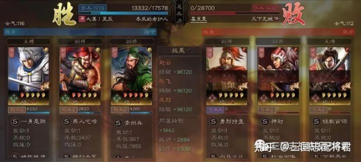 三國志戰略版青州新五虎槍陣容，無視弓兵克制，出門直接多穿!(圖3)