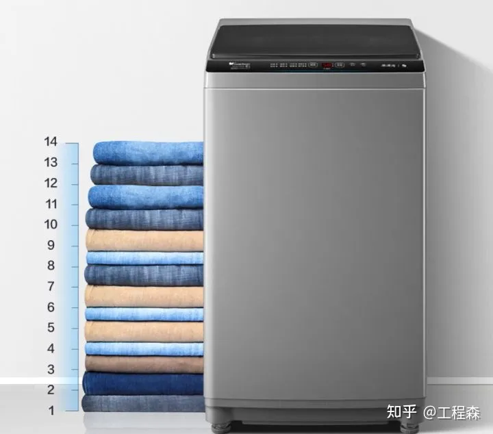 洗衣機哪個牌子好？十大排名品牌有哪些？(圖2)