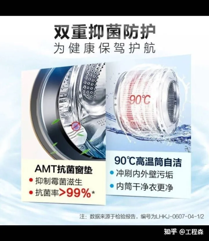 洗衣機哪個牌子好？十大排名品牌有哪些？(圖4)