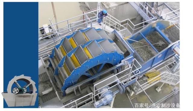 洗風化砂黃沙麻剛砂的設備(圖3) 洗風化砂黃沙麻剛砂的設備(圖3)