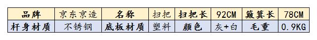 2022年掃把推薦,掃把推薦哪個好?掃把推薦品牌-京東京造—五月花等哪款值得買?掃把套裝推薦,掃把套裝推薦哪個好?掃把套裝推薦品牌-家杰優品—爾藍等哪款值得買?掃把簸箕推薦,掃把什么牌子好?(圖19) 2022年掃把推薦,掃把推薦哪個好?掃把推薦品牌-京東京造—五月花等哪款值得買?掃把套裝推薦,掃把套裝推薦哪個好?掃把套裝推薦品牌-家杰優品—爾藍等哪款值得買?掃把簸箕推薦,掃把什么牌子好?(圖19)