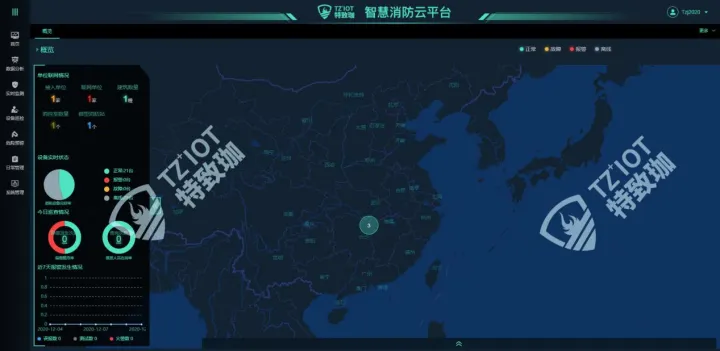 特致珈:湖南長沙一工廠發生火災,現場騰起巨大蘑菇云,爆炸聲不斷(圖2) 特致珈:湖南長沙一工廠發生火災,現場騰起巨大蘑菇云,爆炸聲不斷(圖2)