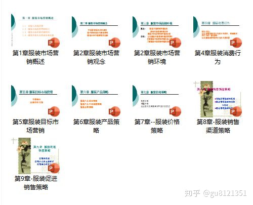 服裝商品營銷—?服裝銷售渠道策略(8)(圖1) 服裝商品營銷—?服裝銷售渠道策略(8)(圖1)