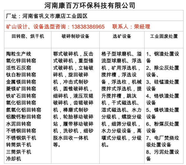 重晶石洗礦機的型號和規格(圖2)