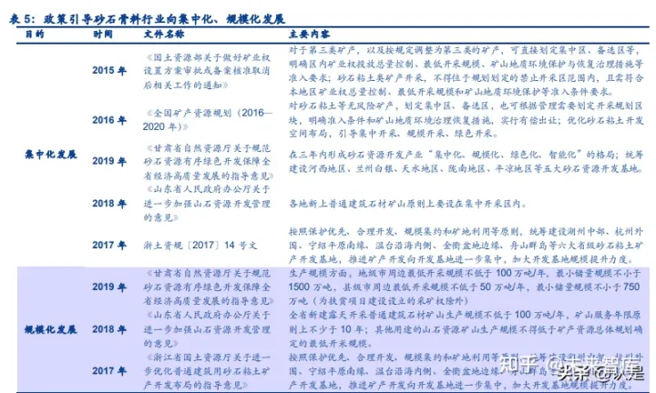 景津環保研究報告:壓濾機龍頭,受益新興領域應用拓展(圖14) 景津環保研究報告:壓濾機龍頭,受益新興領域應用拓展(圖14)