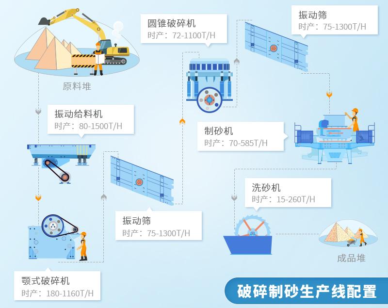 云南一河砂區8087萬起拍!河砂采儲量873.50萬方,砂石企業必看(圖9) 云南一河砂區8087萬起拍!河砂采儲量873.50萬方,砂石企業必看(圖9)