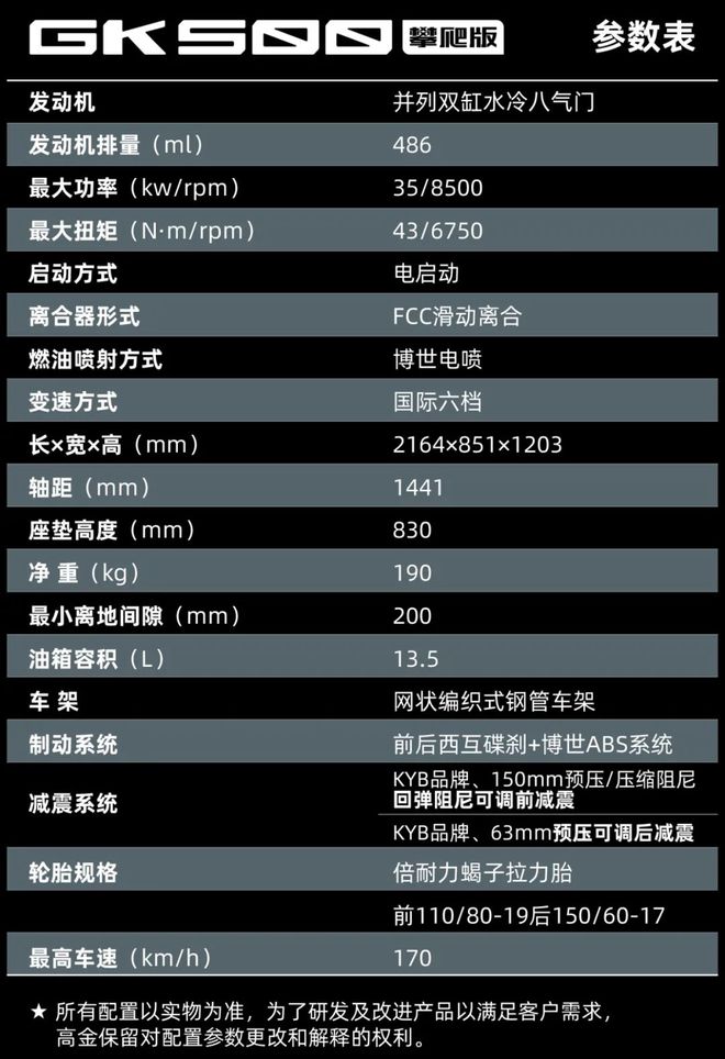 高金GK500攀爬版正式發布，售價37800元(圖12)