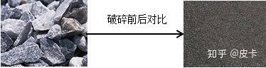 鵝卵石、花崗巖、玄武巖等石料制砂生產線的具體配置(圖3) 鵝卵石、花崗巖、玄武巖等石料制砂生產線的具體配置(圖3)