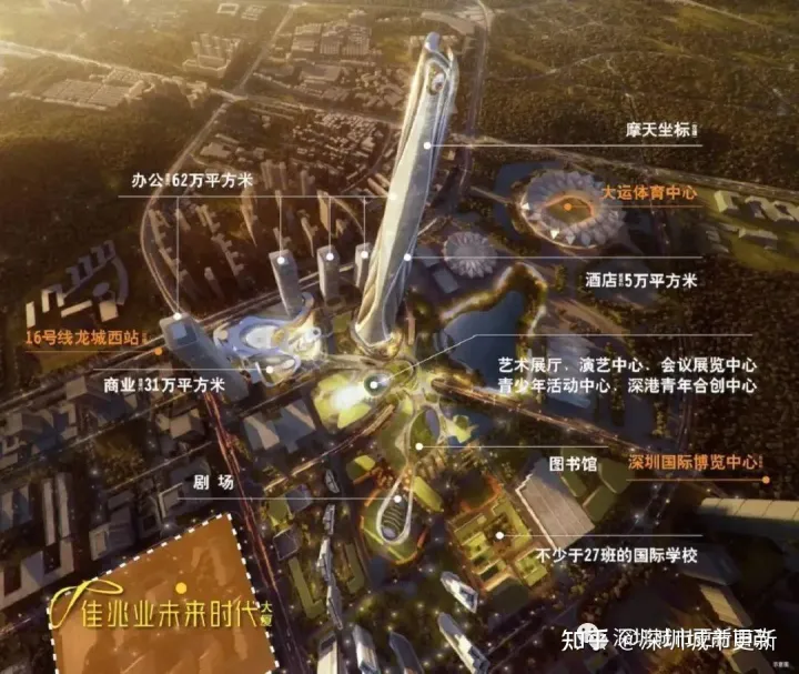 重磅!深圳近千個舊改曝光!看看有沒有你家在?(圖8) 重磅!深圳近千個舊改曝光!看看有沒有你家在?(圖8)