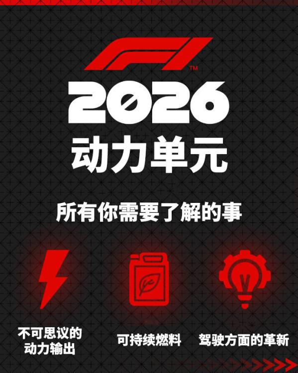 最大輸出功率超1000馬力！F12026年引擎新規公布(圖2)