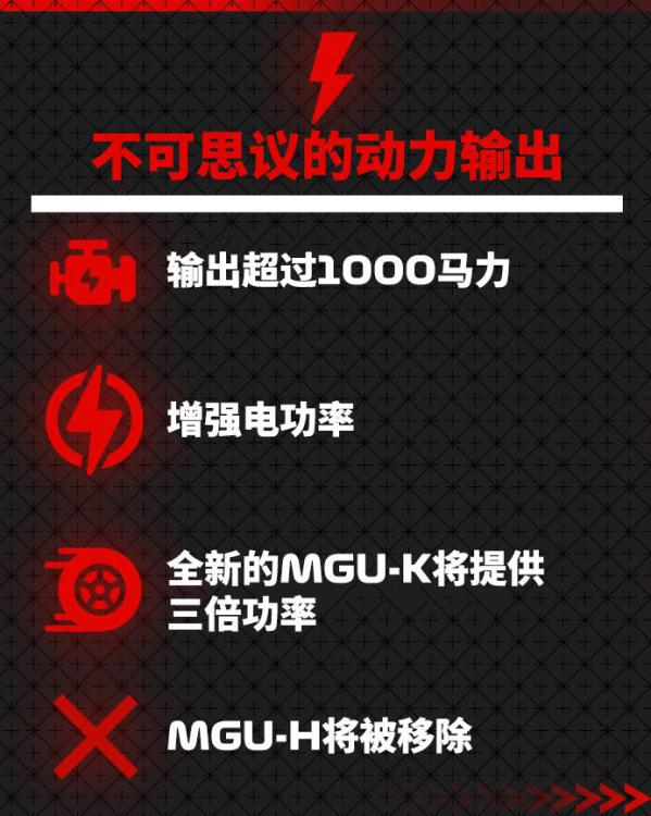 最大輸出功率超1000馬力！F12026年引擎新規公布(圖3)