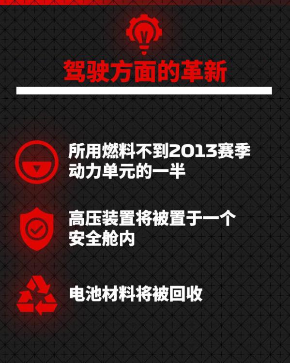 最大輸出功率超1000馬力！F12026年引擎新規公布(圖5)