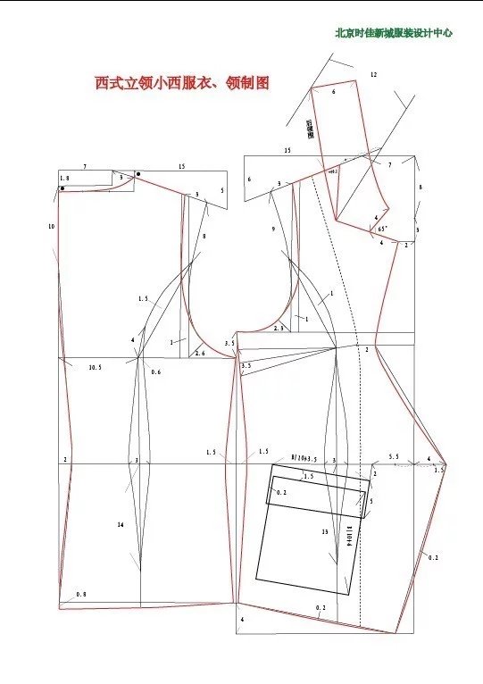 什么是服裝設(shè)計?什么是立體裁剪?什么是服裝制版制作?(圖7) 什么是服裝設(shè)計?什么是立體裁剪?什么是服裝制版制作?(圖7)
