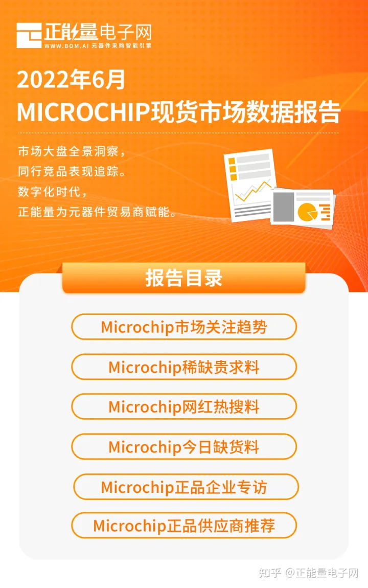 MICROCHIP微芯現貨市場數據報告(2022年6月)(圖1) MICROCHIP微芯現貨市場數據報告(2022年6月)(圖1)