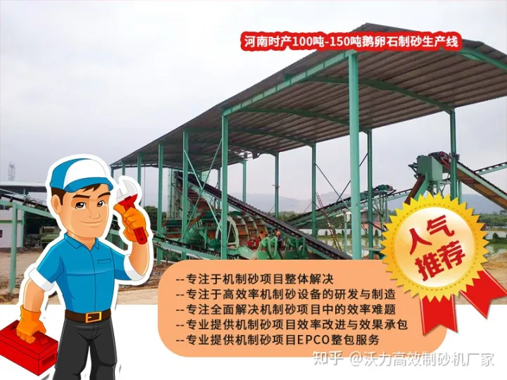 機制砂生產線有哪些設備配置？流程有哪些？(圖1)