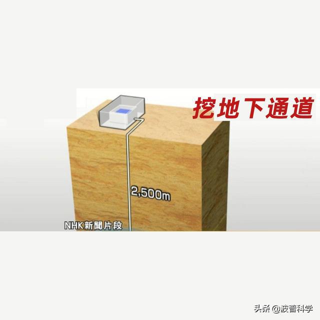 日本福島核污水排入大海，當(dāng)初3大解決方案，最后一個(gè)似乎可行(圖3)