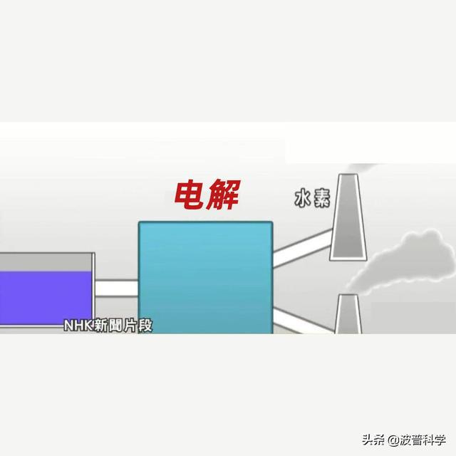 日本福島核污水排入大海，當(dāng)初3大解決方案，最后一個(gè)似乎可行(圖4)
