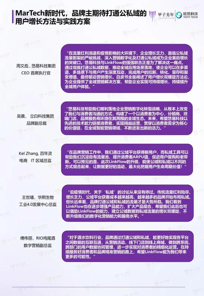 「深度報(bào)告」用戶增長(zhǎng)雙螺旋白皮書(shū)丨甲子光年智庫(kù)(圖3)