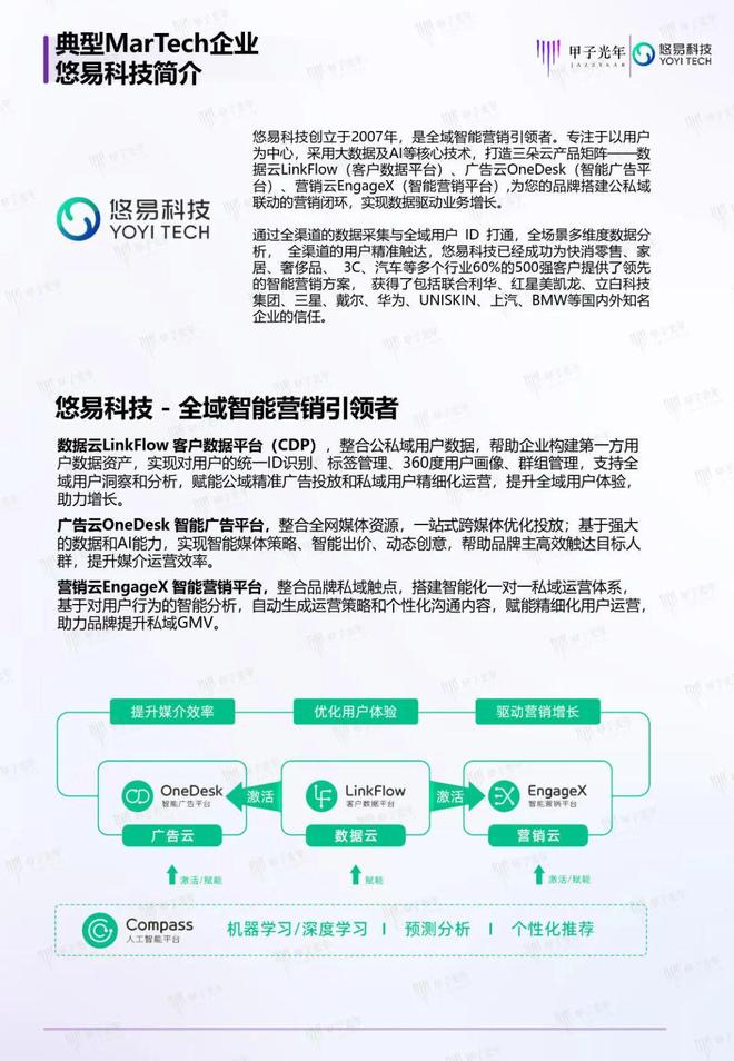 「深度報(bào)告」用戶增長(zhǎng)雙螺旋白皮書(shū)丨甲子光年智庫(kù)(圖35)
