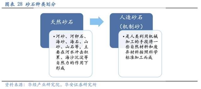 壓濾機行業龍頭，景津裝備：開拓新興行業，打開成長新空間(圖23)