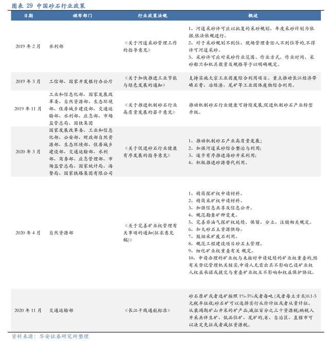 壓濾機行業龍頭，景津裝備：開拓新興行業，打開成長新空間(圖24)