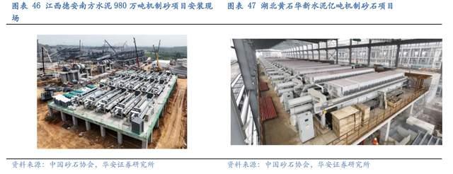 壓濾機行業龍頭，景津裝備：開拓新興行業，打開成長新空間(圖38)