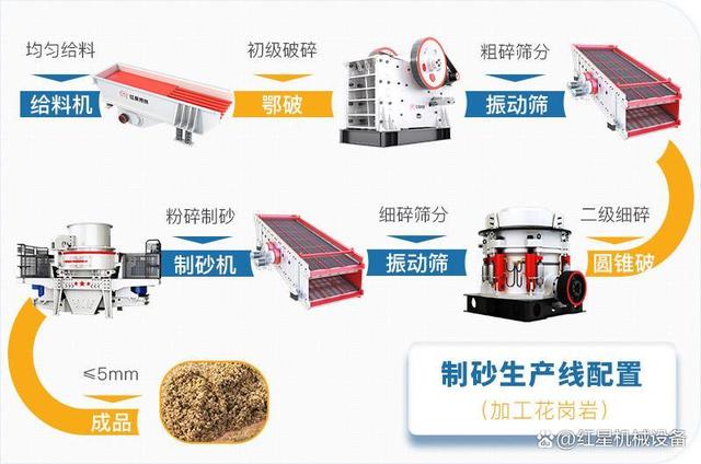 重點關注!中電建28.8億競得廣東江門儲量超2.3億方建筑砂石礦(圖6) 重點關注!中電建28.8億競得廣東江門儲量超2.3億方建筑砂石礦(圖6)