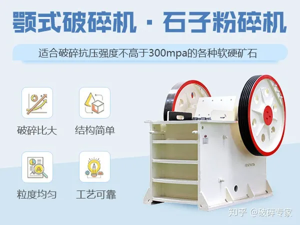 石頭碎成沙用什么機器比較好？(圖2)