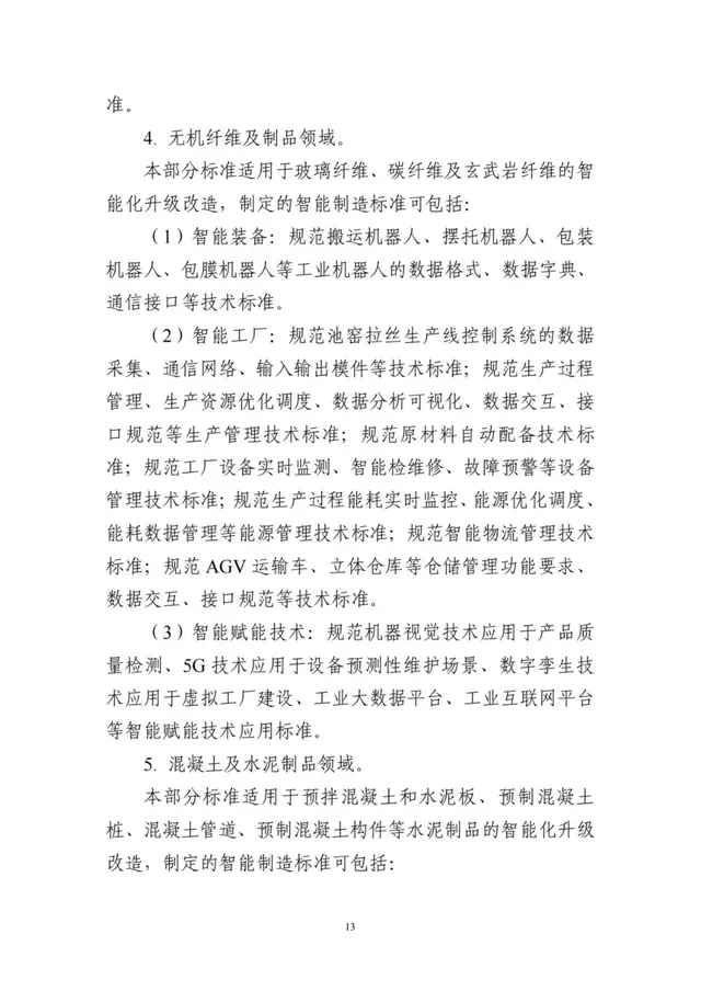 建設砂石骨料領域智能裝備、礦山、工廠、賦能技術等智能制造標準(圖16)