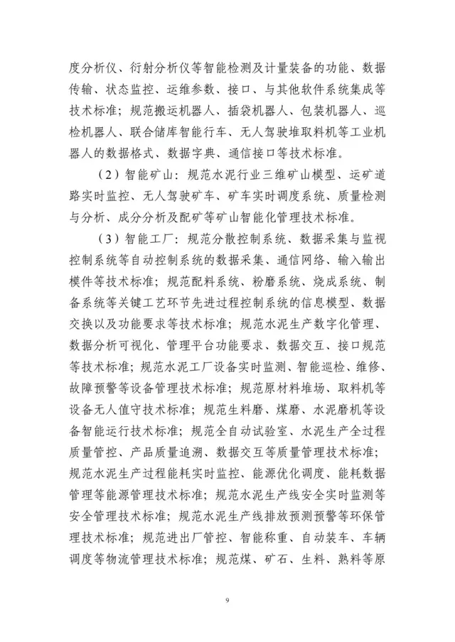建設砂石骨料領域智能裝備、礦山、工廠、賦能技術等智能制造標準(圖12)