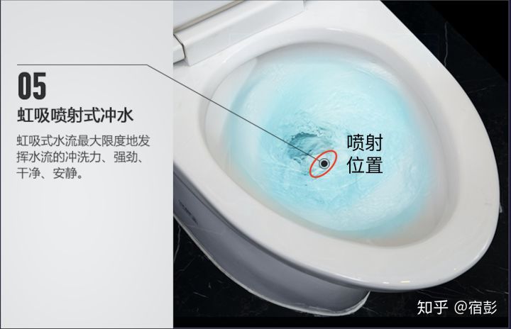 2021年6.18馬桶推薦總攻略:智能馬桶推薦、馬桶蓋推薦、熱門馬桶推薦(各種精細(xì)對(duì)比)(圖5) 2021年6.18馬桶推薦總攻略:智能馬桶推薦、馬桶蓋推薦、熱門馬桶推薦(各種精細(xì)對(duì)比)(圖5)