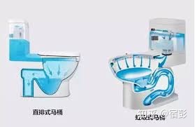 2021年6.18馬桶推薦總攻略:智能馬桶推薦、馬桶蓋推薦、熱門馬桶推薦(各種精細(xì)對(duì)比)(圖4) 2021年6.18馬桶推薦總攻略:智能馬桶推薦、馬桶蓋推薦、熱門馬桶推薦(各種精細(xì)對(duì)比)(圖4)