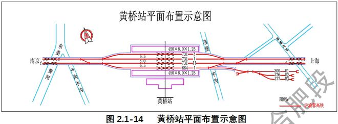 剛剛，北沿江高鐵相關(guān)細(xì)節(jié)公布！泰州南站2臺(tái)6線！(圖9)