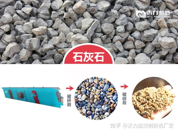 機制砂和天然砂有什么區別？如何選購制砂設備(圖2)
