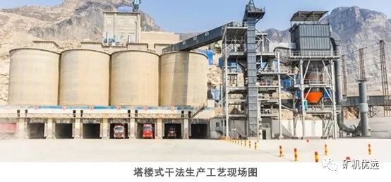 高品質機制砂從選對設備開始！干法、濕法工藝主要設備選擇及優劣對比(圖8)