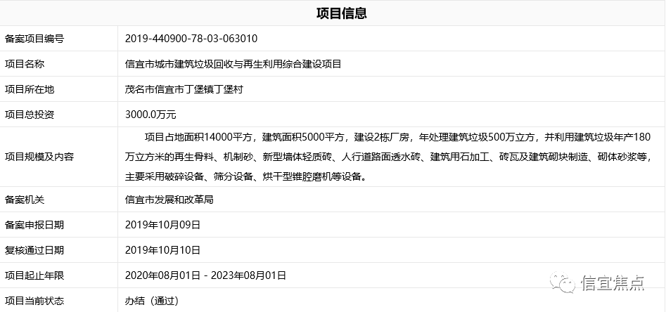 信宜這幾個(gè)利民項(xiàng)目要來了,總投資達(dá)6.52億!(圖5) 信宜這幾個(gè)利民項(xiàng)目要來了,總投資達(dá)6.52億!(圖5)