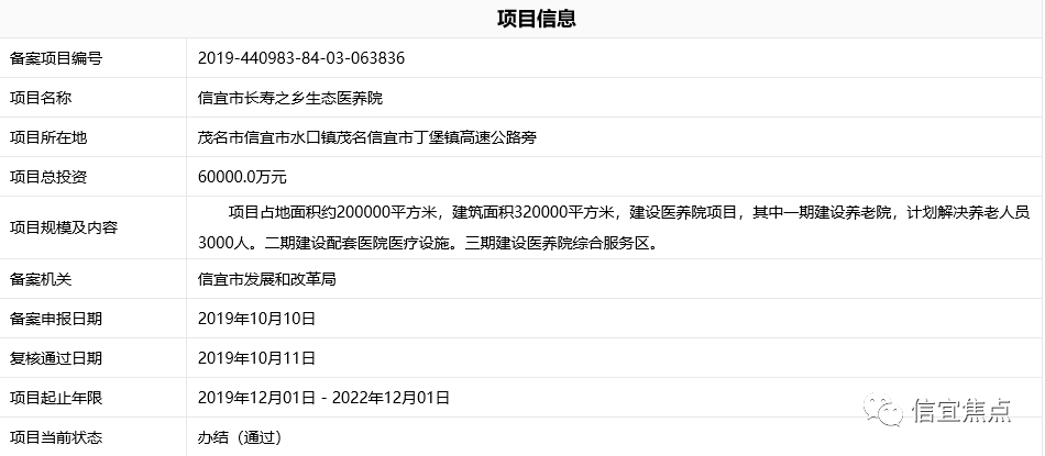 信宜這幾個(gè)利民項(xiàng)目要來了,總投資達(dá)6.52億!(圖4) 信宜這幾個(gè)利民項(xiàng)目要來了,總投資達(dá)6.52億!(圖4)