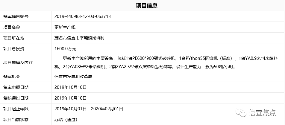信宜這幾個(gè)利民項(xiàng)目要來了,總投資達(dá)6.52億!(圖6) 信宜這幾個(gè)利民項(xiàng)目要來了,總投資達(dá)6.52億!(圖6)